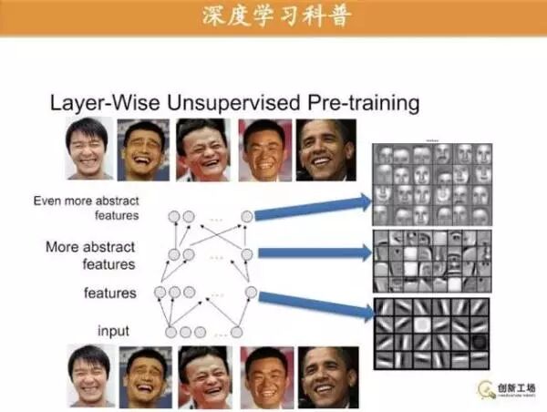 李开复讲人工智能，跟罗振宇的画风大不一样