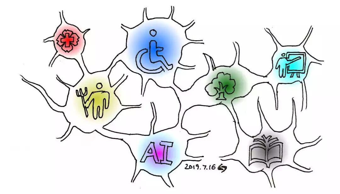 当巨头做公益遇上 AI：助残、寻亲、教育、医疗……