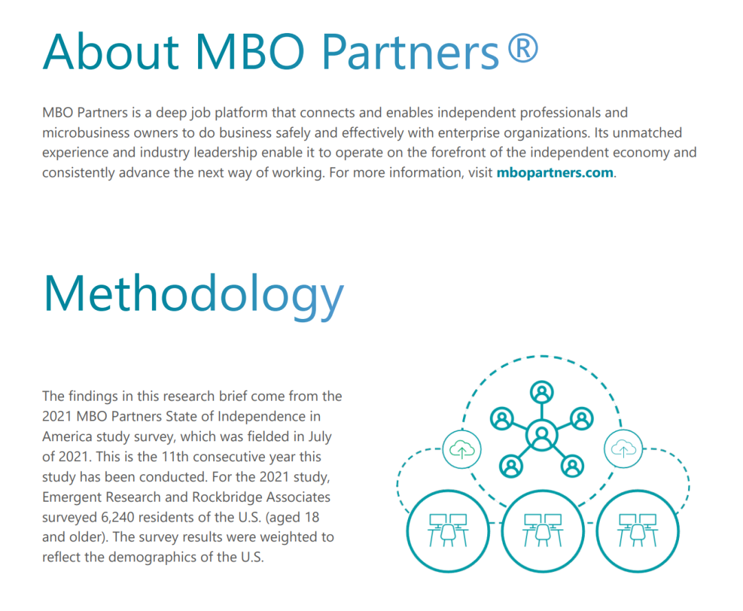 MBO Partners 发布的 2021 年数字游民报告。