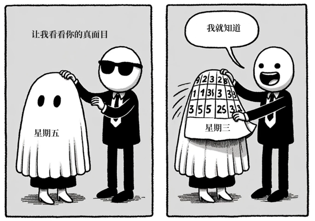 能上网，能识图，能做图，ChatGPT的完全体有多神奇